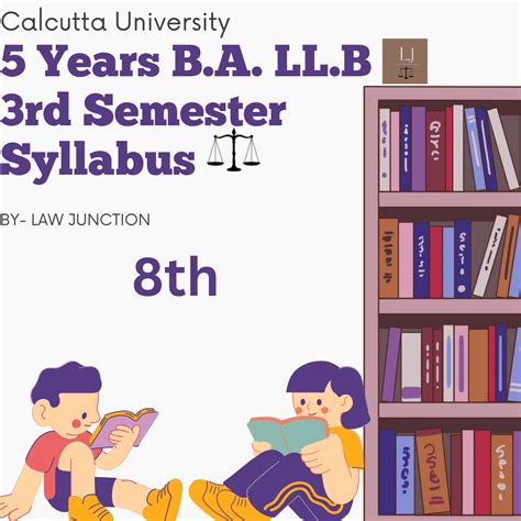 8th Semester Calcutta university BA LLB Syllabus 2025