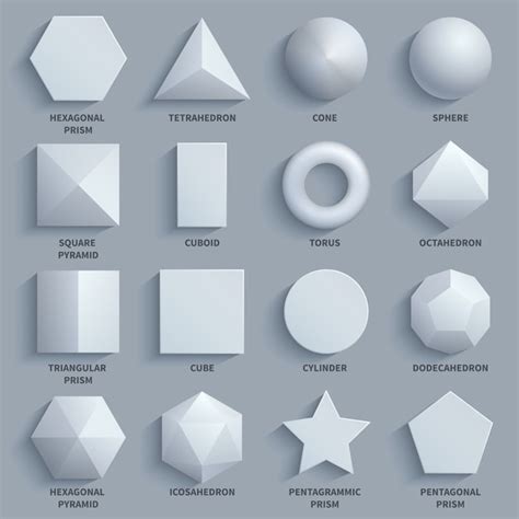Image result for Basic 3D Models