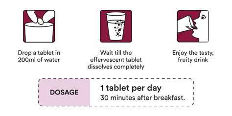 Buy Menopause Supplement with Isoflavones | Bloom