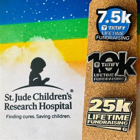 St Jude 2024 Recap • Robb Knight