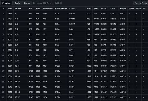 MEPS 的图像结果