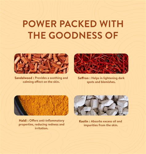 Ubtan Kesar Golden Glow Face Mask – Guamskin