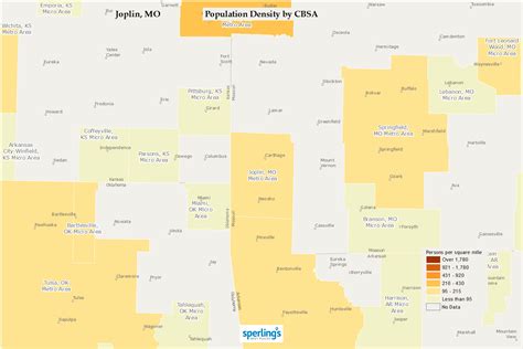 Best Places to Live | Compare cost of living, crime, cities, schools ...