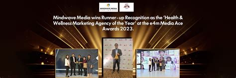 Website & App Development | Branding Agency In Mumbai