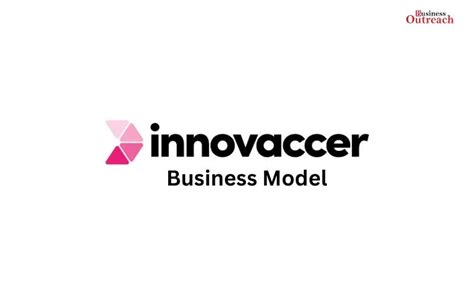 How Innovaccer is Revolutionizing Healthcare Data Management
