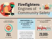 Image result for JJC Programs MRI Programs