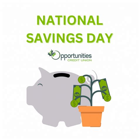 Opportunities Credit Union on LinkedIn: #opportunitiescu # ...