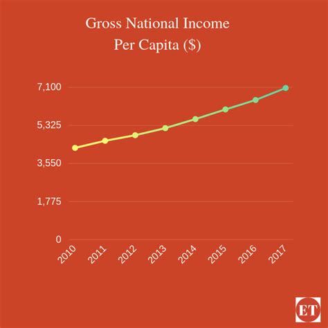 Screenshot 2018-11-06 at 8.35.17 PM | Election Tamasha
