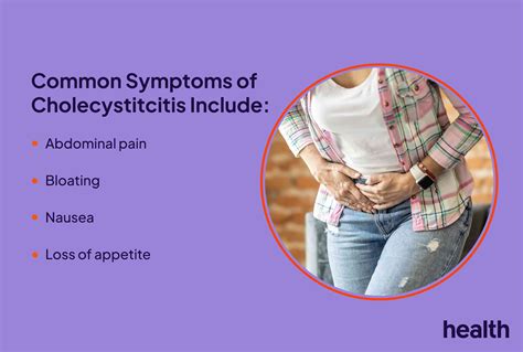 Gallbladder Disease Signs Symptoms And Complications