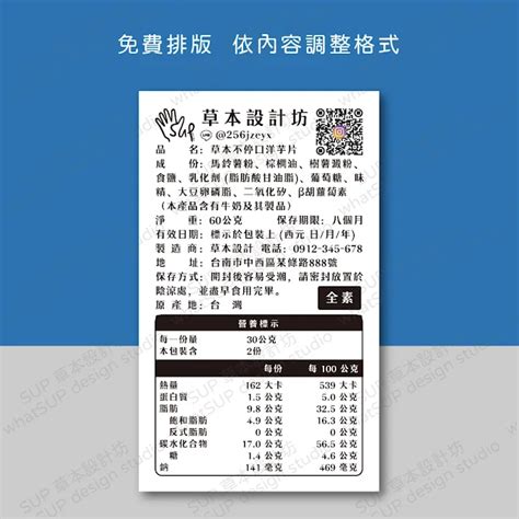 Python GitLab 的图像结果