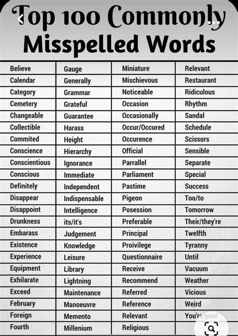 Pin by Debbie Woods on Woe is I; grammar | Spelling bee words, Hard ...