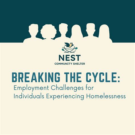 Breaking the Cycle: Employment Challenges for Individuals Experiencing Homelessness - Blog ...