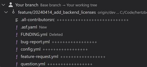 Image result for Create Branch in vs Code