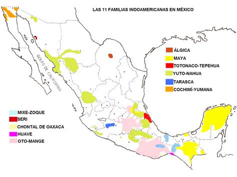 Lenguas de México | Meer