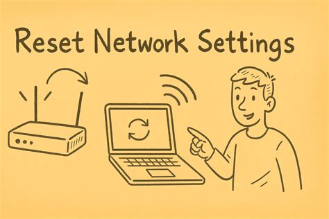 Network Reset Command 的图像结果