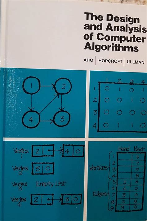 Computer Science Algorithms Book 的图像结果
