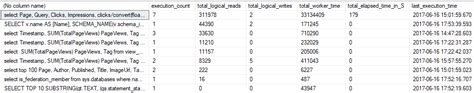 Image result for SQL Server Query Performance Tuning Logical Reads