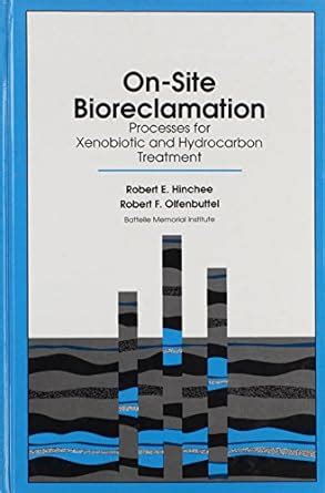 Buy On-Site Bioreclamation: Processes for Xenobiotic and Hydrocarbon ...