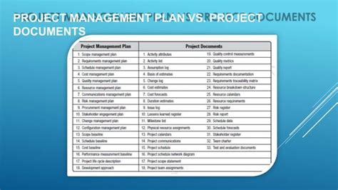 Image result for PMP Tutorial Free