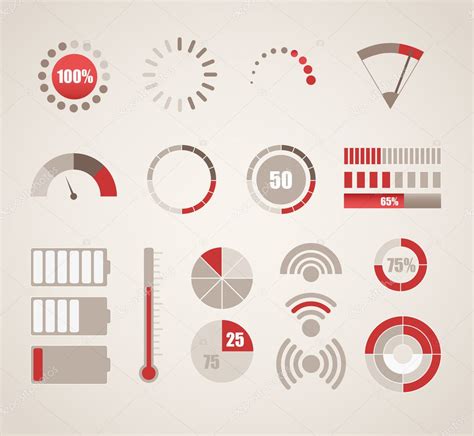 Image result for Different Types of Indicators