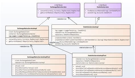 Image result for Class Source Code C++