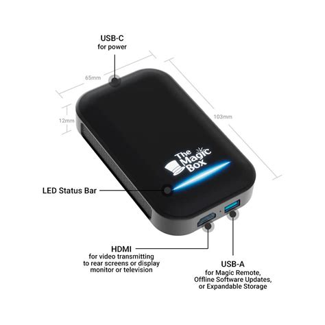 Image result for Magic Box Software