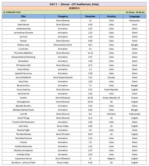 CHAMBAL INTERNATIONAL FILM FESTIVAL