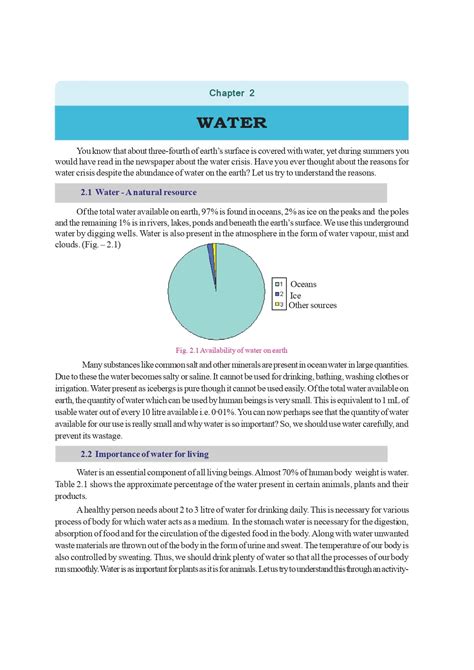 Image result for Class 7th Science Book PDF