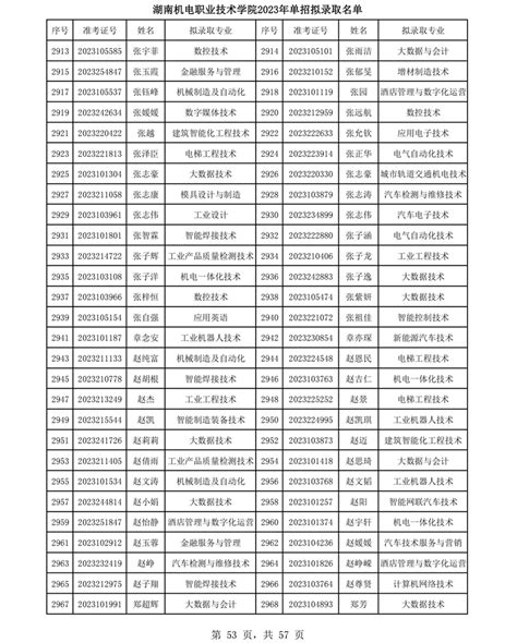 西安交大公示2023年少年班拟录取名单 陕西3人入选 - 西部网（陕西新闻网）