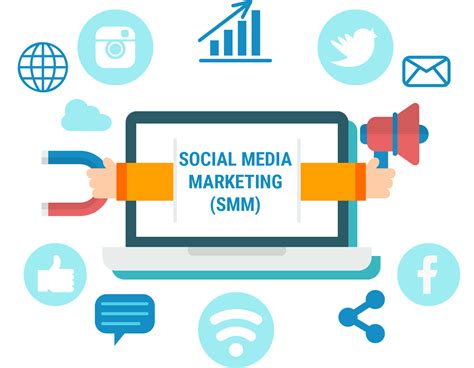 SMM Course in Chennai | SMM Training Institute
