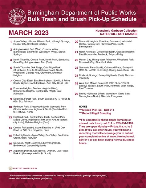 March 2023 Bulk Trash Schedule | District 6 Birmingham, Alabama