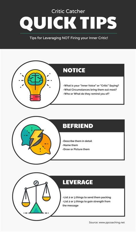 Marketing Tips Infographic 的图像结果