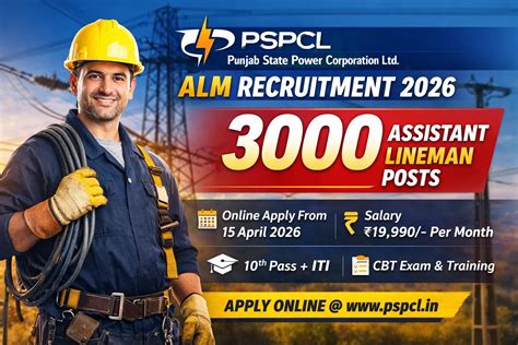 PSPCL ALM Recruitment 2026 - Apply Online for 3000 Assistant Lineman ...