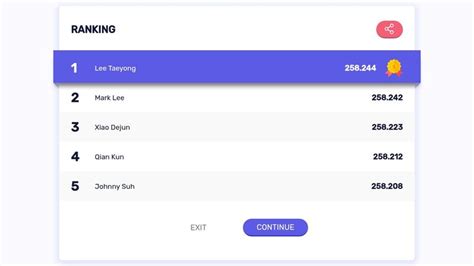 Image result for ICode Challenges