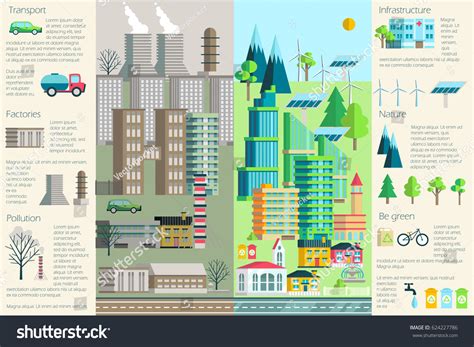 环境 的图像结果