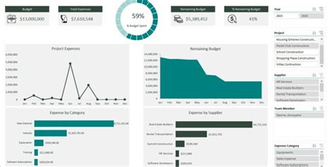 Image result for Excel Financial Models
