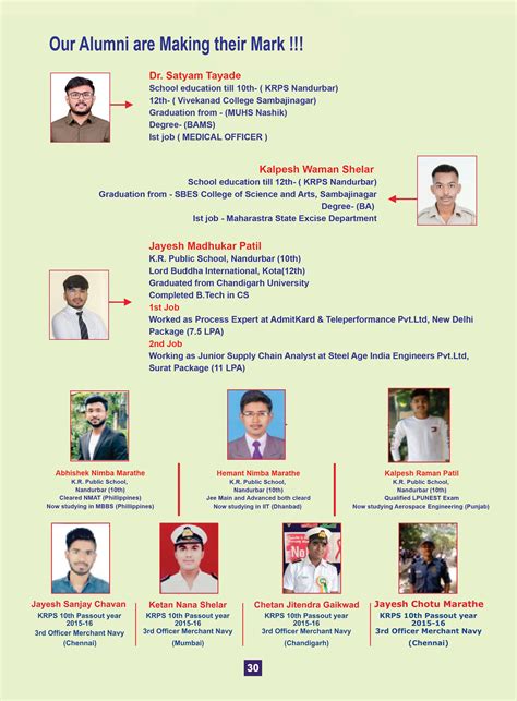 Alumni || KRPS || K R Public School (KRPS) || Top CBSE School In ...