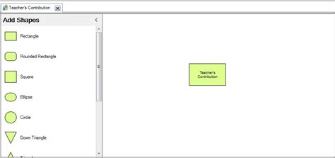 Data visualisation through concept maps in Nvivo