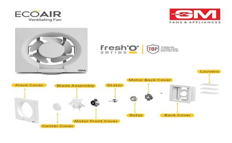 GM Eco Air NR 250 MM Ventilation Fan with Louvers I CRNO Stamping I ...