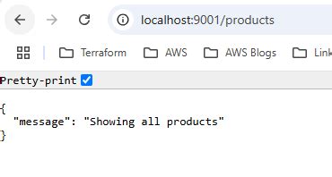 Image result for Fast API Path Parameters