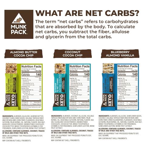 Buy Munk Pack Keto Granola Bar | Gluten, Grain & Soy Free | Nutritional ...