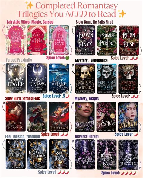 17 best cozy fantasy books for adults – Artofit