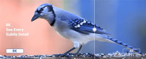 UGREEN 8K HDMI Cable 48Gbps 6.6FT Ultra High Speed 8K HDMI Braided Cord ...