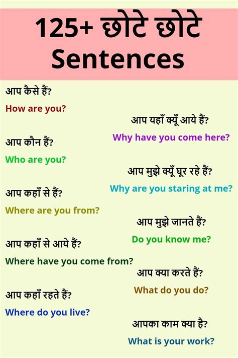 Image result for Hindi Basic Conversation