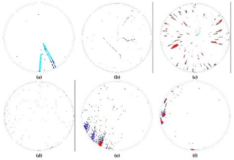 Automatic Reclaimed Wafer Classification Using Deep Learning Neural ...