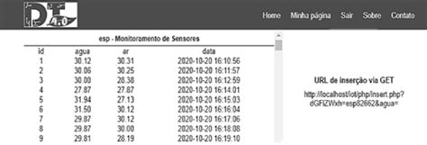 Server with Local Storage 的图像结果