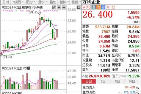 中行获得港股通跨境资金结算业务资格|中行|沪港通_新浪财经_新浪网