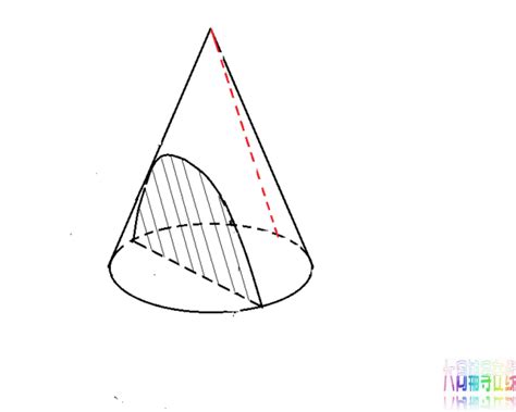 圆锥的准线和母线图解-图库-五毛网