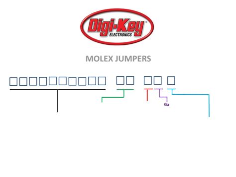 Custom Jumper Part Numbering Guide by Molex Datasheet | DigiKey