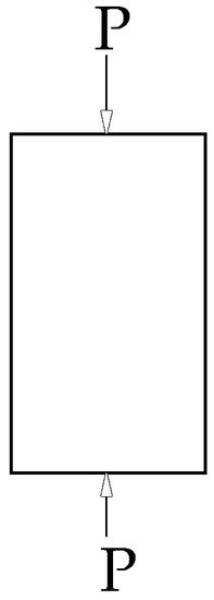 Strength Reduction of Coal Pillar after CO2 Sequestration in Abandoned ...